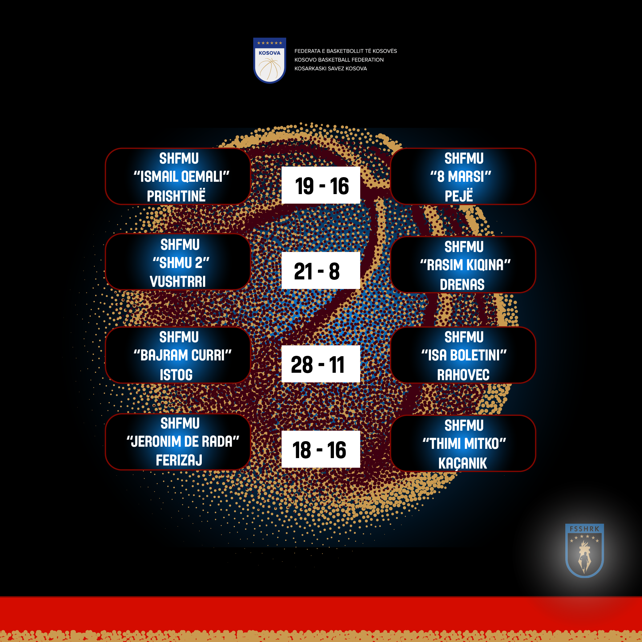 Xhiroja e parë në garat e Ligës Kombëtare të Sportit Shkollor